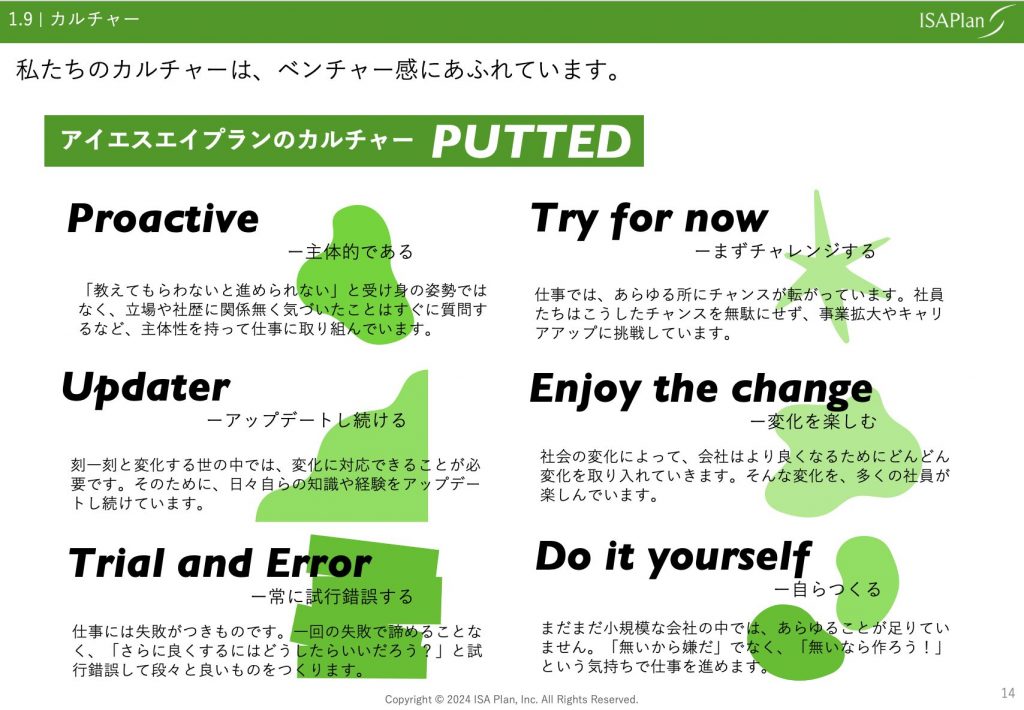 Article content